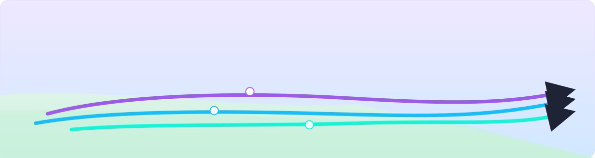 Decision trees for common agitation moments.