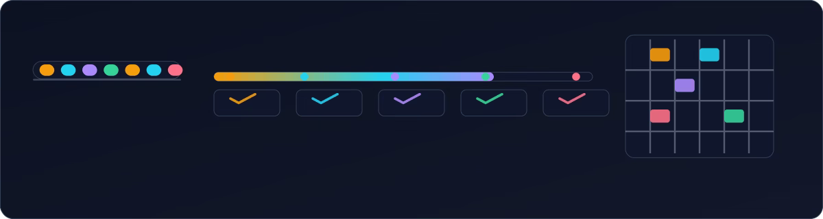 Abstract weekly routine: seven day pills, a five-phase progress bar with check marks, and a small 7×2 template grid with a few colored cells.